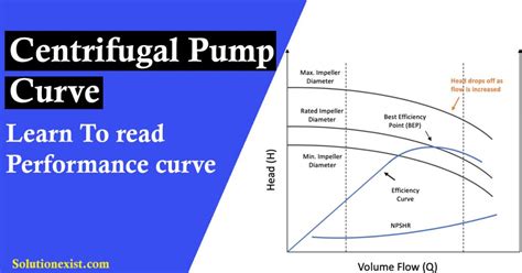 exponential centrifugal pump curve equation|centrifugal pump performance chart.